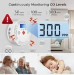 Carbon dedector monoxide TUYA - Image 5